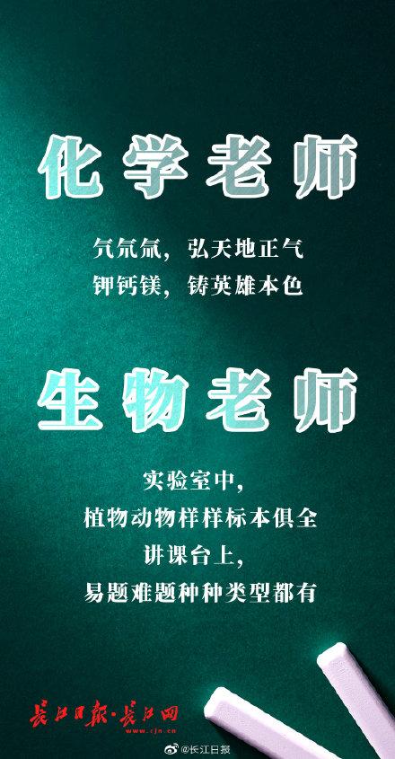 各科老师教师节祝福语（各科教师节祝福都在这了）